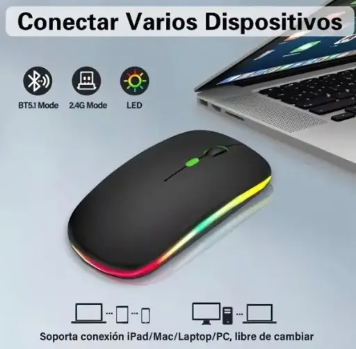 MOUSE INALAMRICO W017